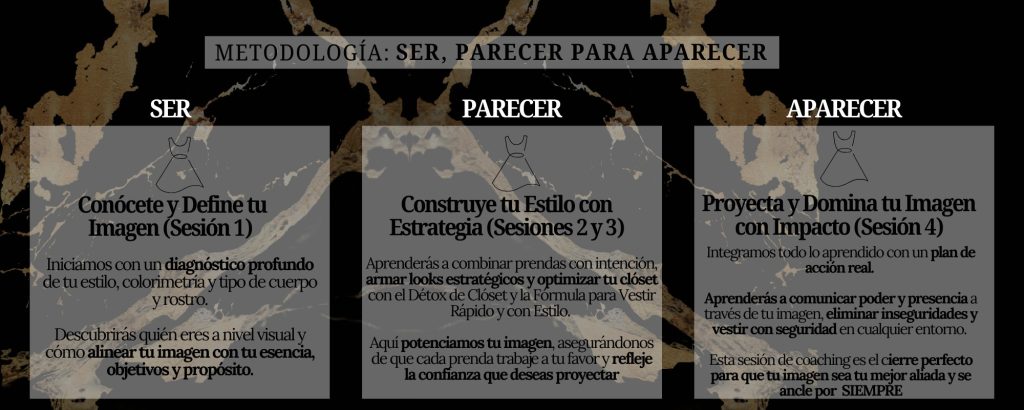 asesoria de imagen con Gabriela Mazaregos